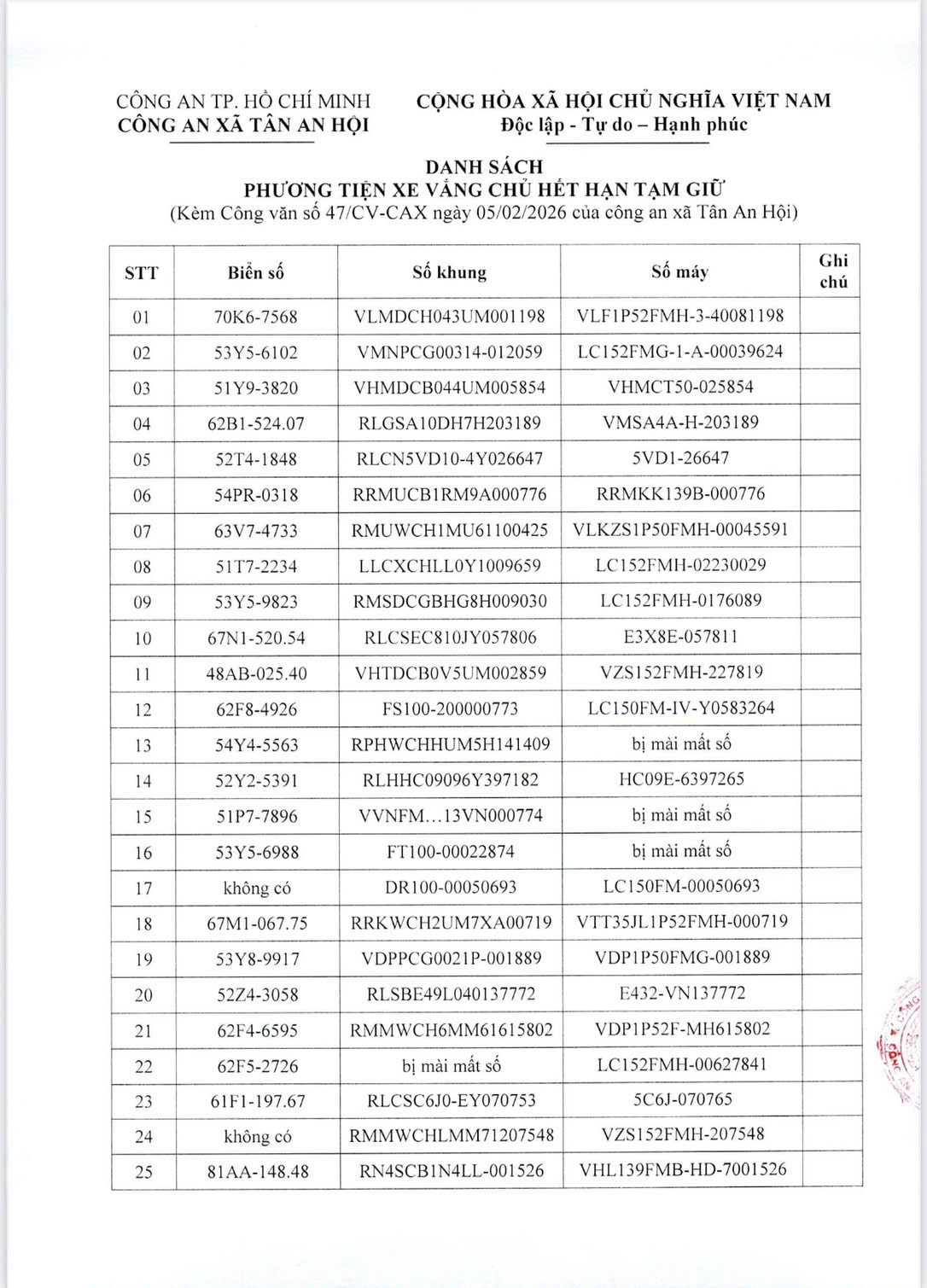 Công an xã Tân An Hội thành phố Hồ Chí Minh thông báo tìm chủ sở hữu phương tiện (lần 2)