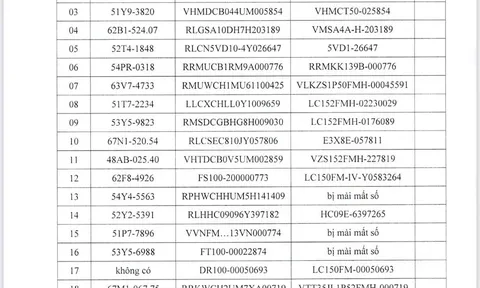 Công an xã Tân An Hội thành phố Hồ Chí Minh thông báo tìm chủ sở hữu phương tiện (lần 2)