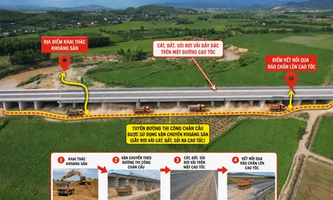 Cao tốc Buôn Ma Thuật - Khánh Hoà chưa khai thác, đã có nhiều xe lưu thông, đất đá vương vãi