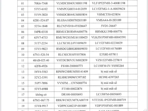 Công an xã Tân An Hội thành phố Hồ Chí Minh thông báo tìm chủ sở hữu phương tiện (lần 2)